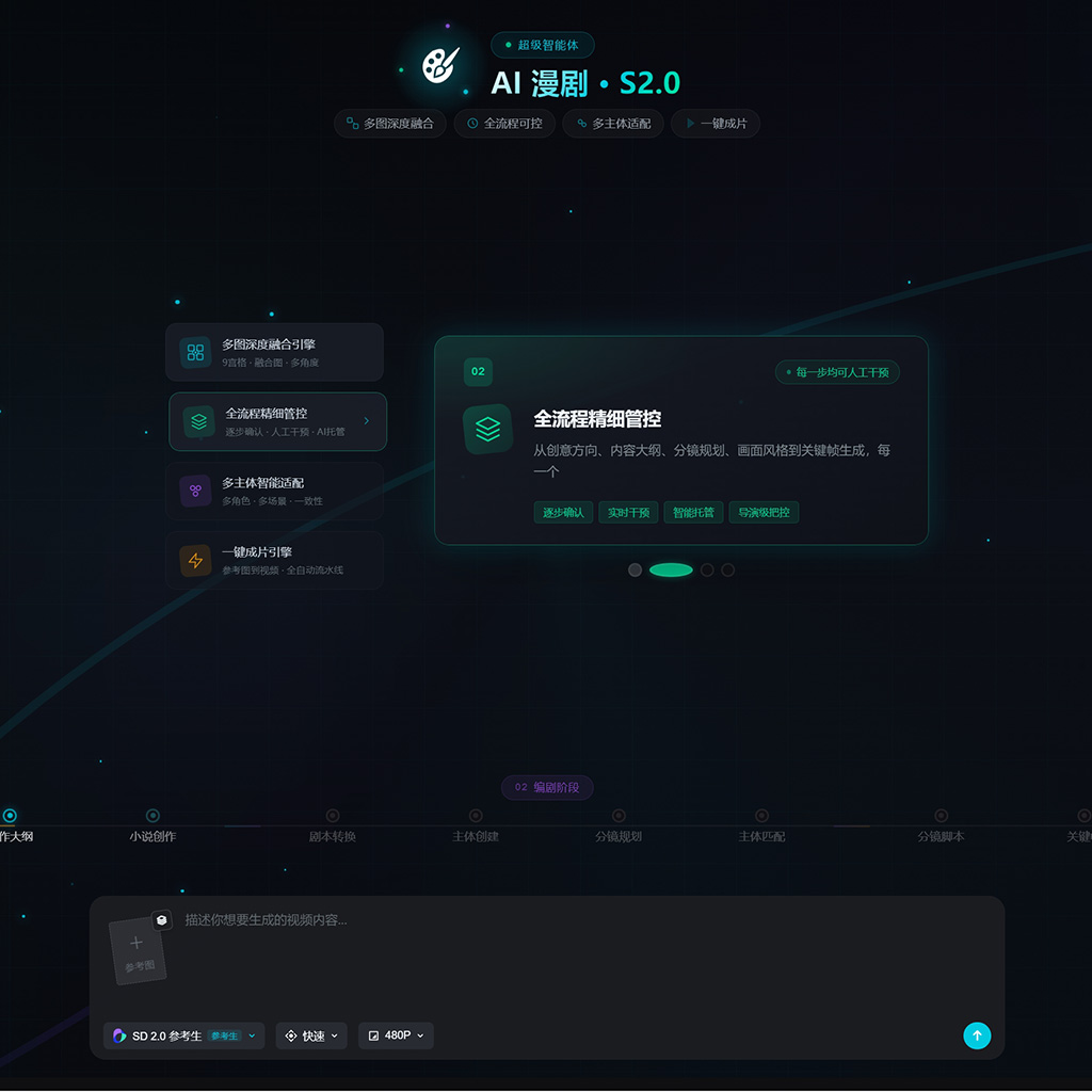 AI绘图案例